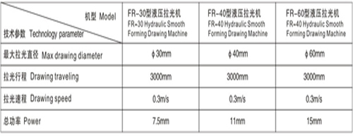 链式拉光机2.jpg